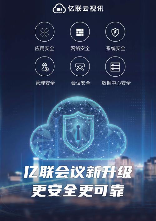 亿联会议新升级,更安全,更可靠